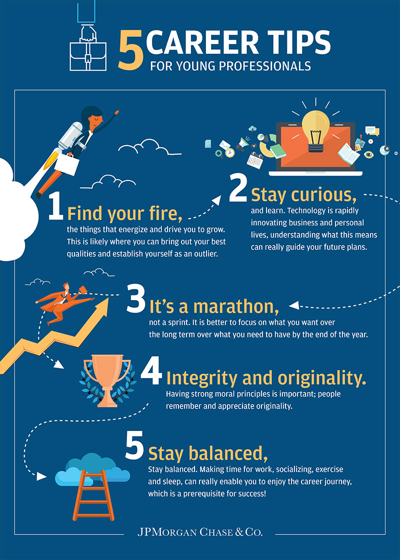 YoungProfessionalsInfographic2